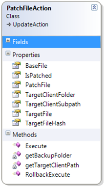 Update Action Class