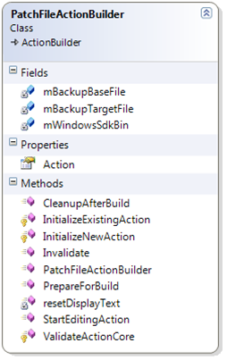 Update Action Builder Class